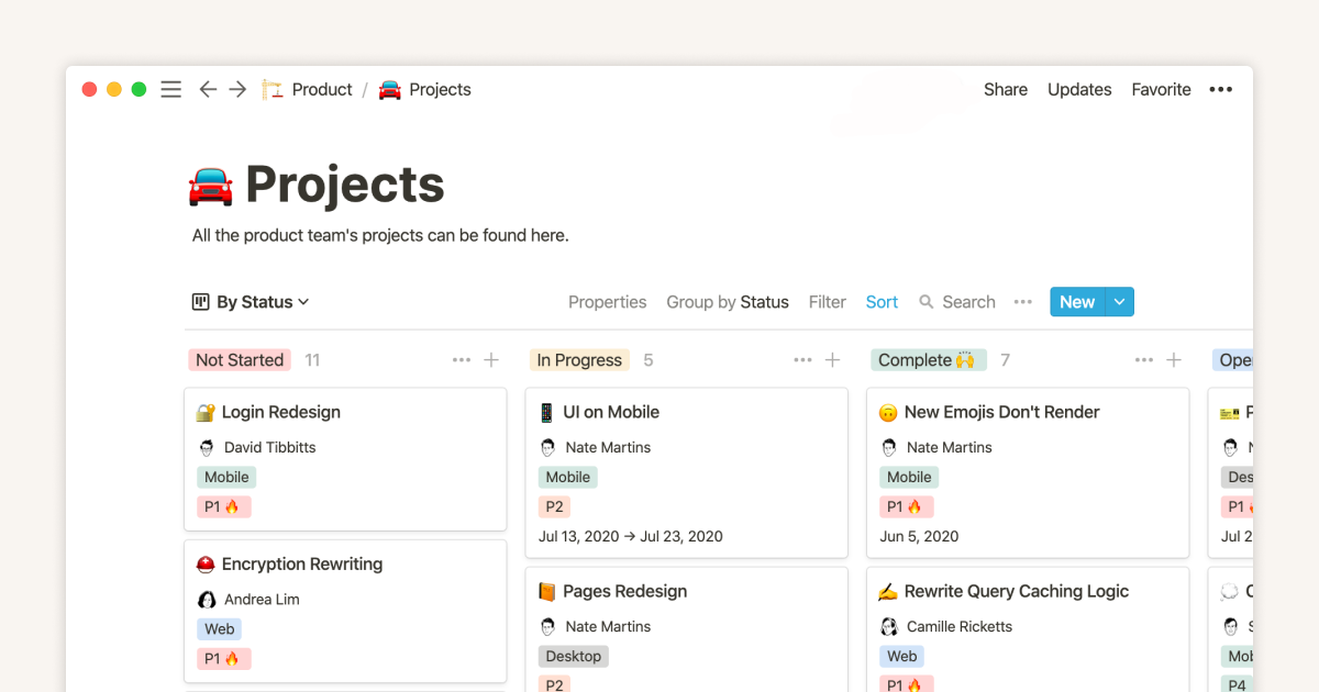 Board view in Notion showing project by status: Not started, in progress and complete.